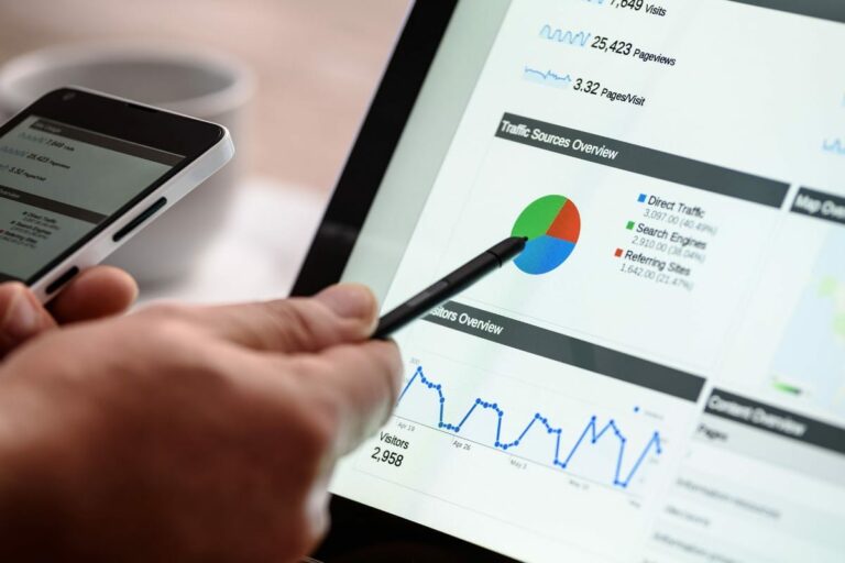 Canadian Website Design And Development Company