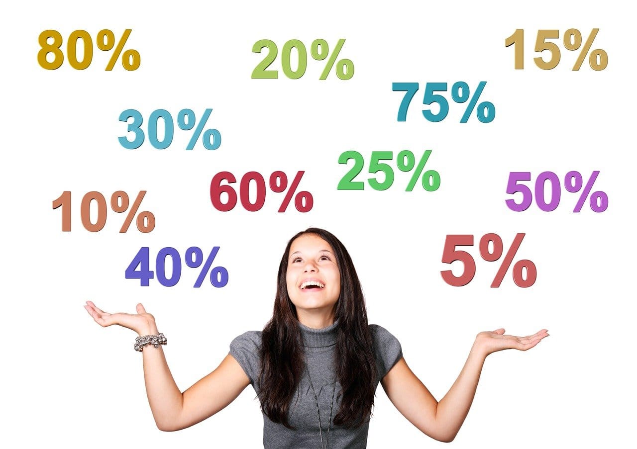 Affordable Web Design Canada