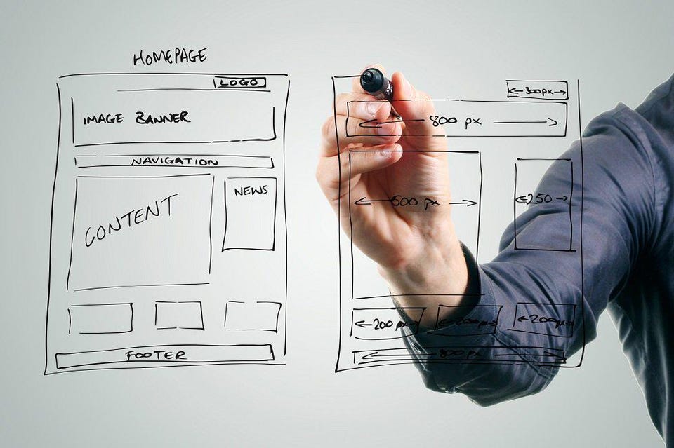 10 Steps To Building Small Business Website