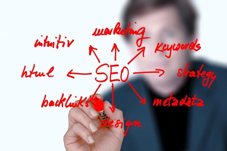 SEO Website Design