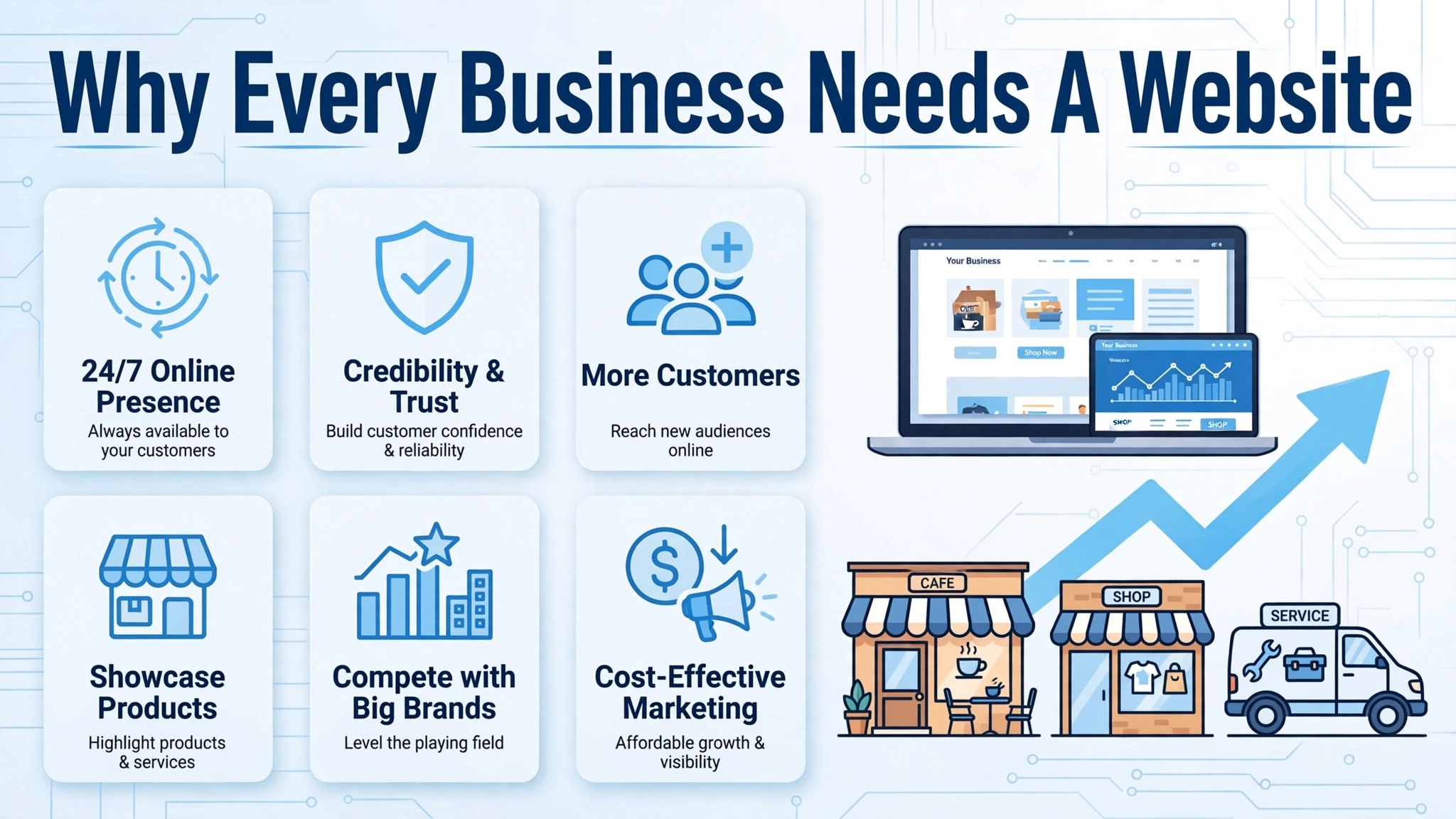 Business Website