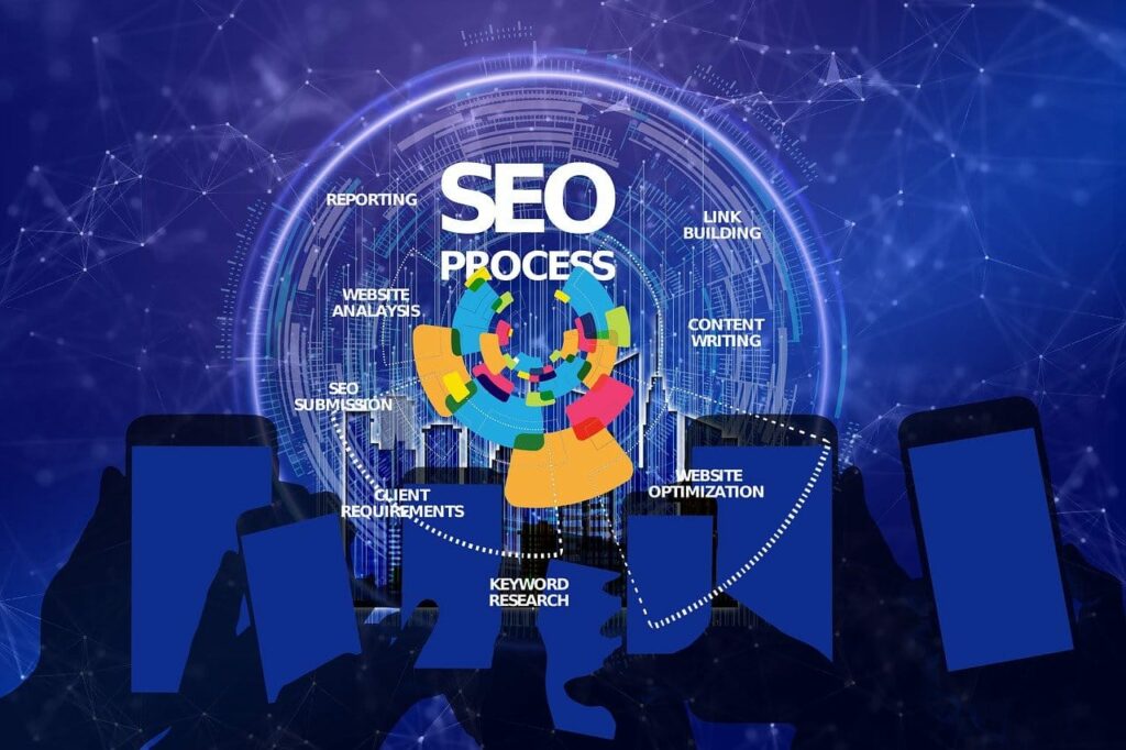 SEO Services Mississauga