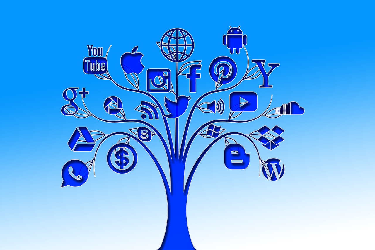 WordPress Design Mississauga Digital Marketing Services