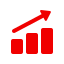 WooCommerce Scalability